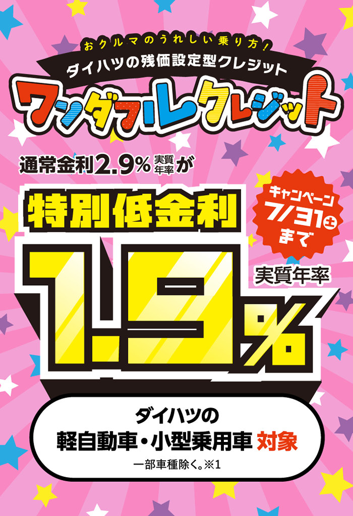 ワンダフルクレジット1.9%